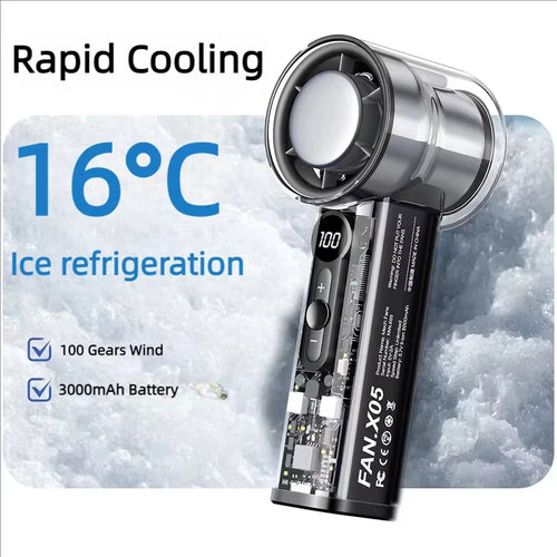Ventilateur Portable Haute Vitesse