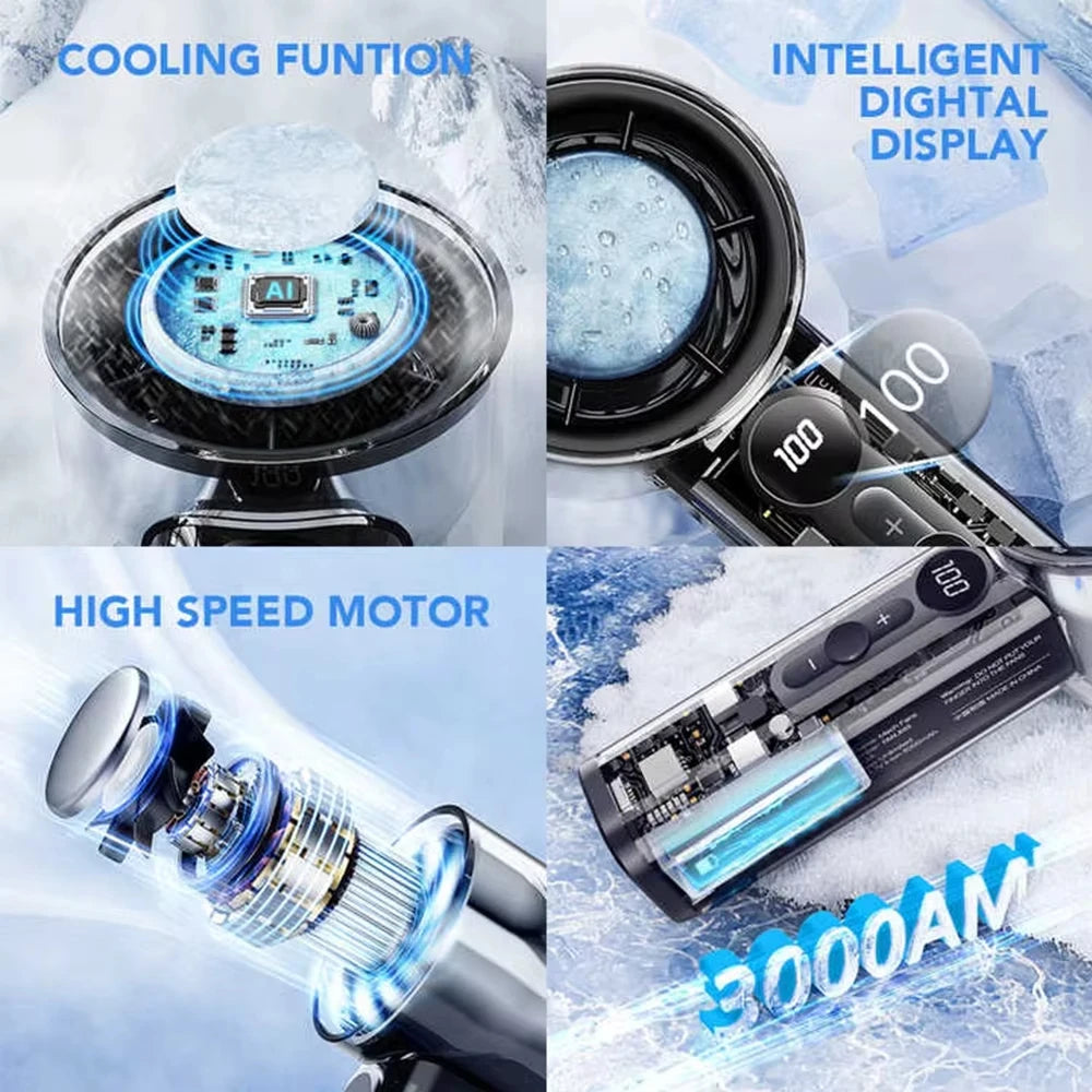 Ventilateur Portable Haute Vitesse