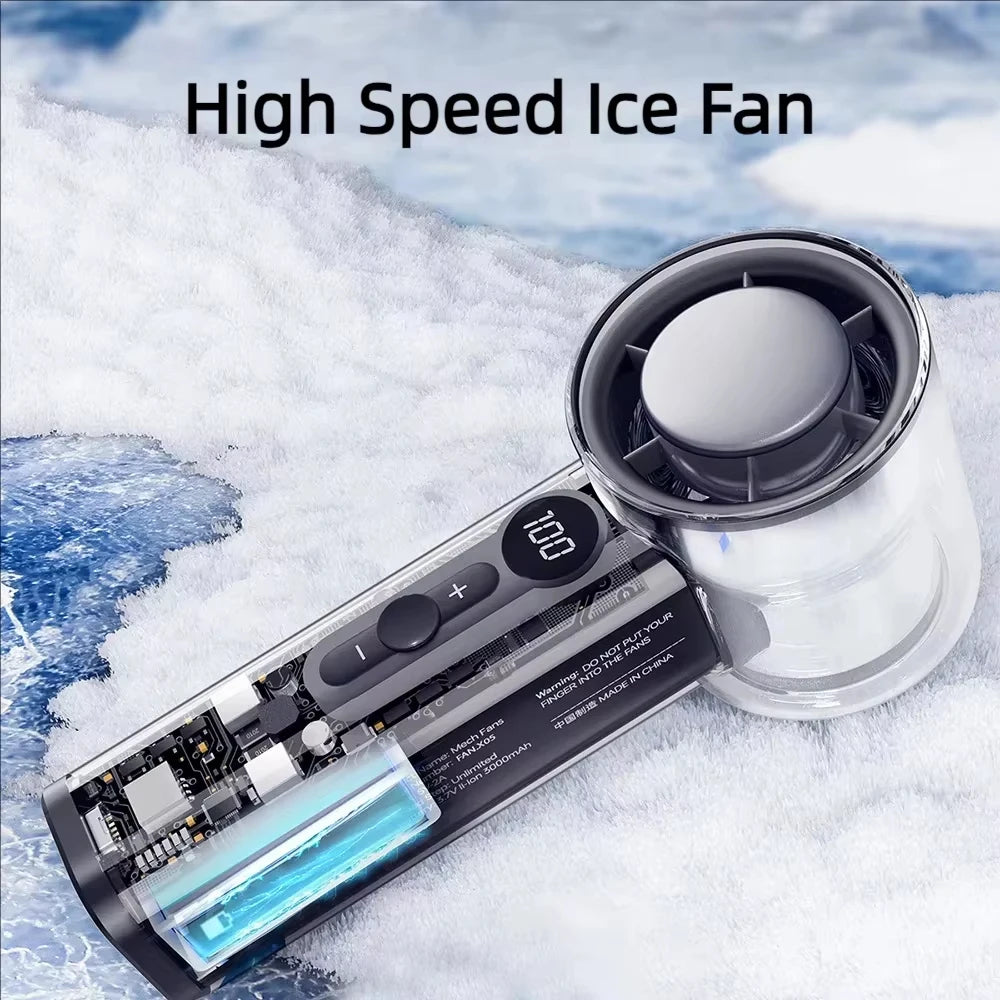 Ventilateur Portable Haute Vitesse
